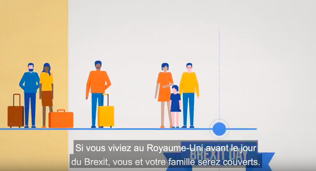 brexit vidéo droits européens famille étudiants