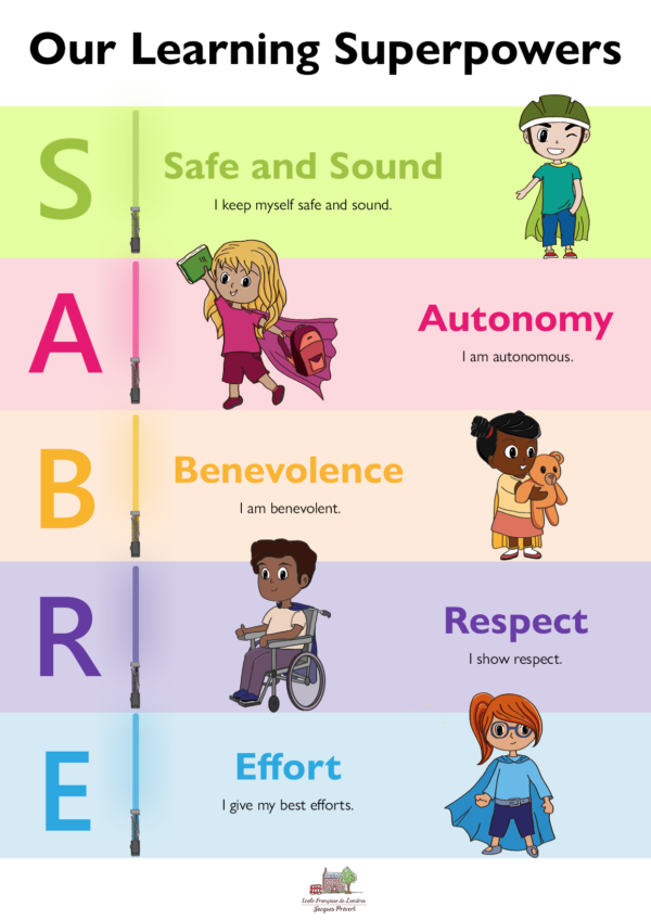 Learning Super Power Des super-pouvoirs à l’école Jacques Prévert : trois questions à Sylvie ...